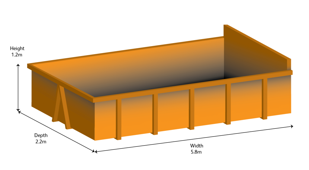 Skip Hire Cardiff Trade Waste