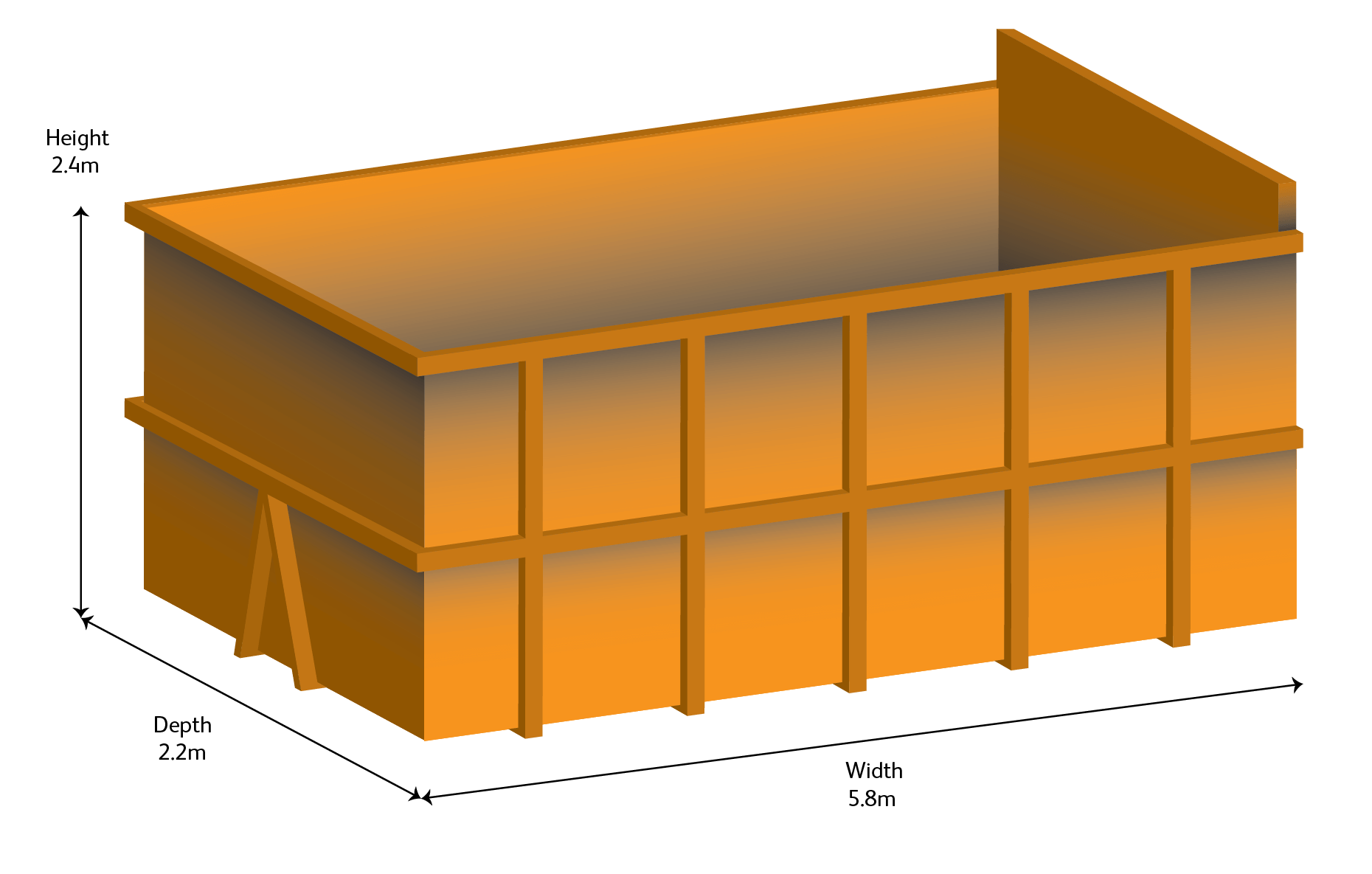 Skip Hire Cardiff Trade Waste